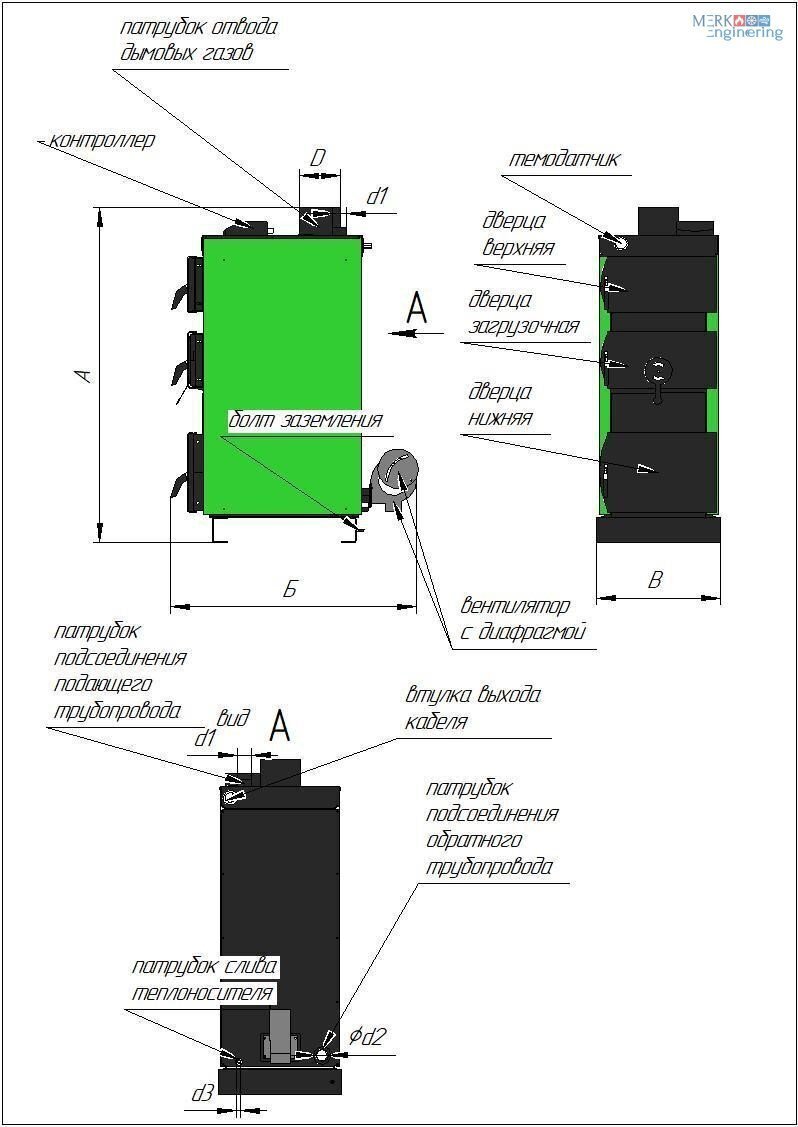 Dragon Smart2